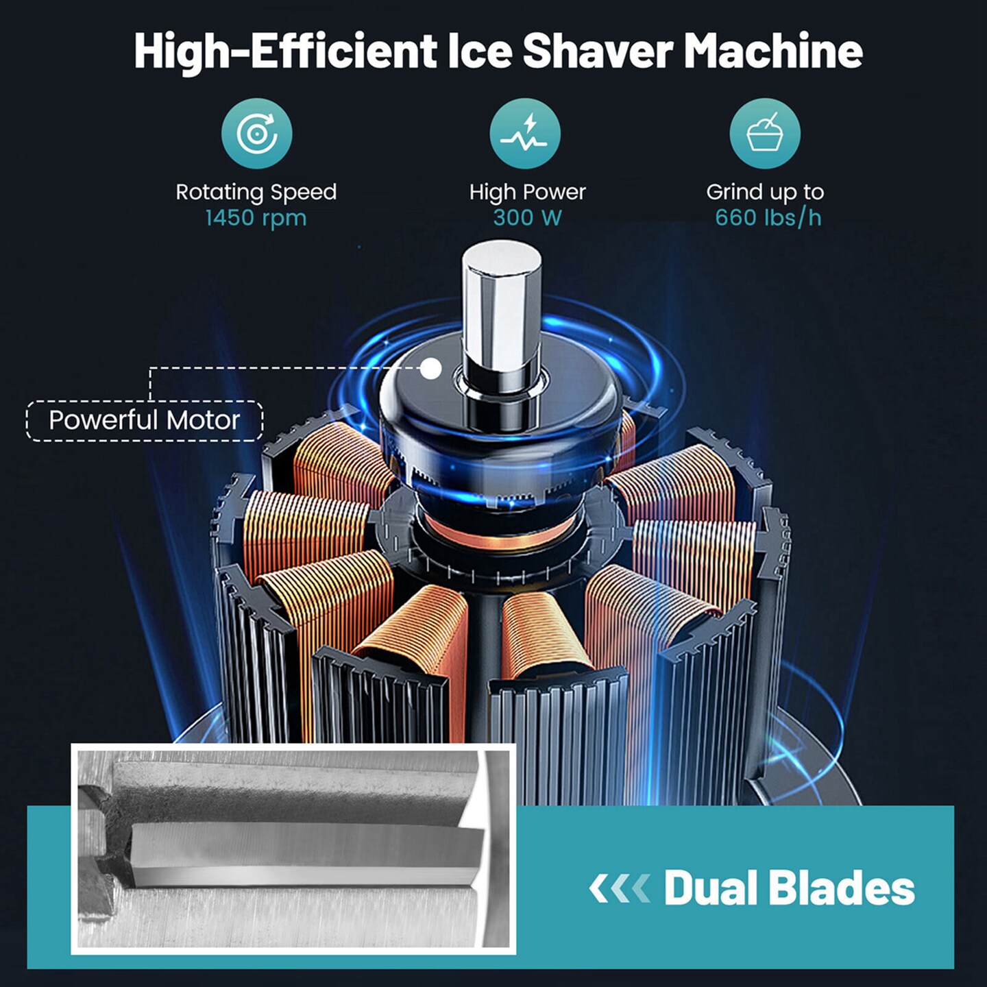 Costway 660LBS/H Commercial Ice Crusher with Dual Blades Safety On/Off Switch for Home Black/Red/White/Gray