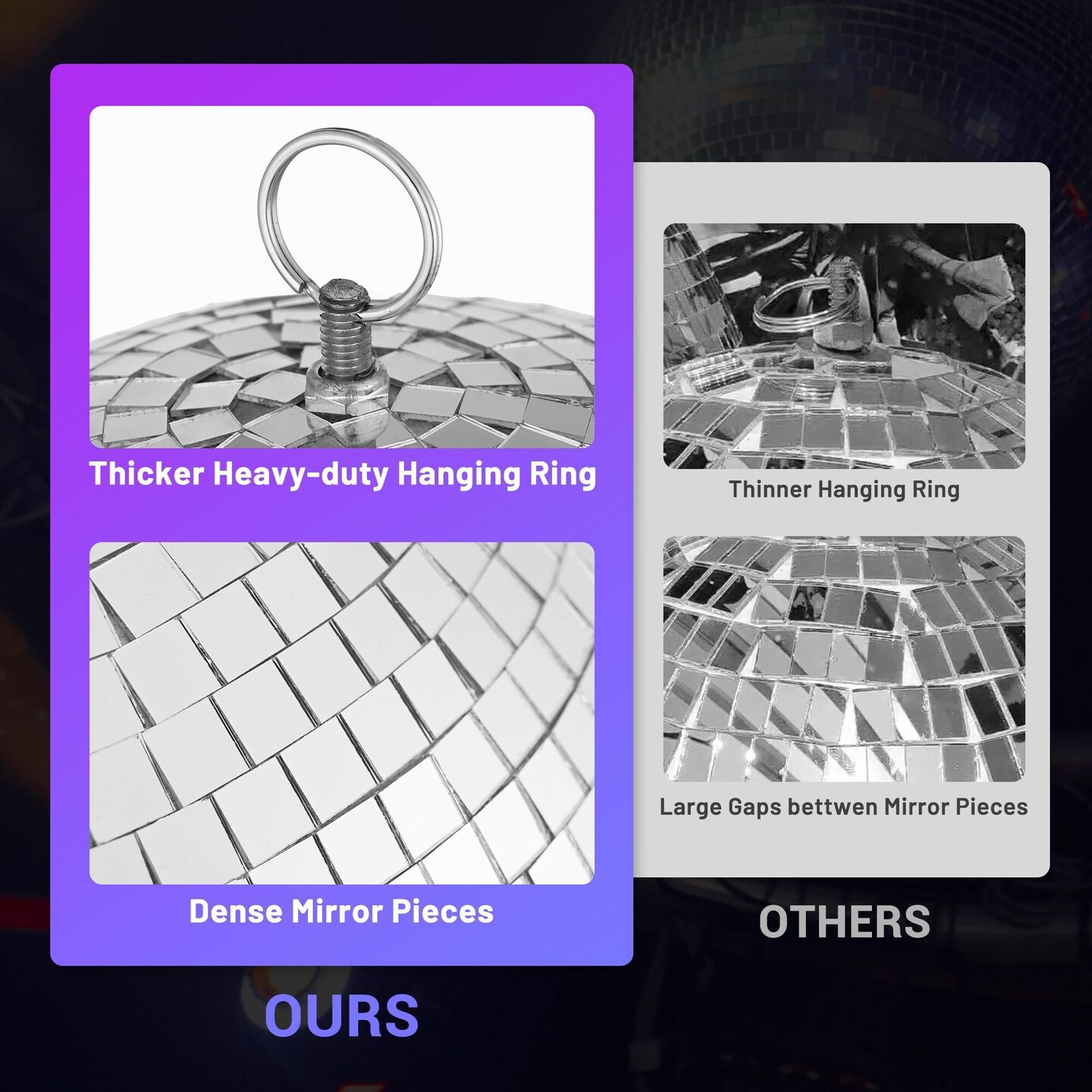 Edge Collections – 12 Inch – Large Disco Mirror Ball Upgraded Version – 1 Piece