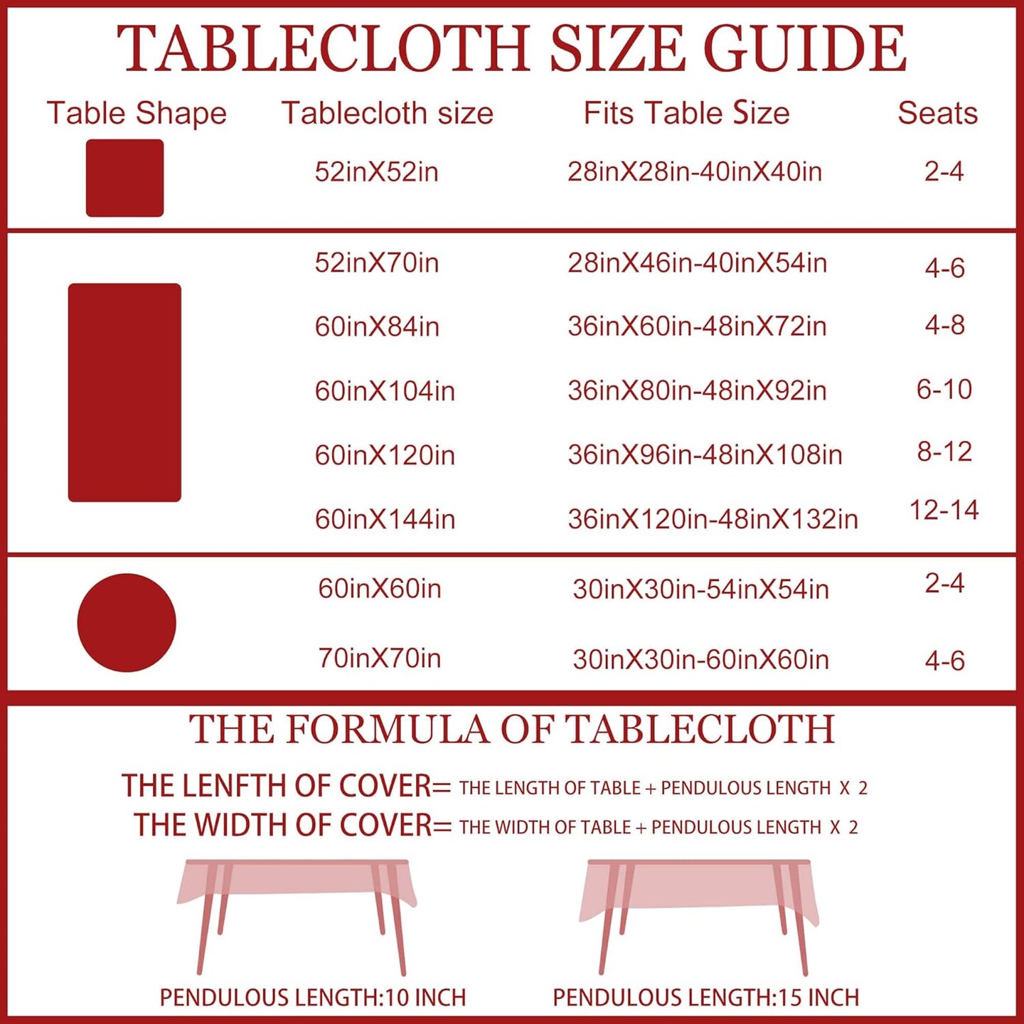 Christmas Tablecloth 60x84 Inches for Rectangle Tables - Truck and Snowman Christmas Decor - Water Resistant Gold Snowflake Xmas Table Cloth, Chrismtas Party Decorations for Kitchen, Home