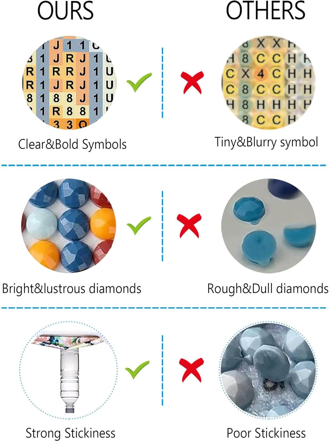 5D Diamond Painting Kit,Diamond Art Kits for Adults,Diamond Dots,Paint with Diamonds Round for Gift,Wall Decor(12x16) (Bond)