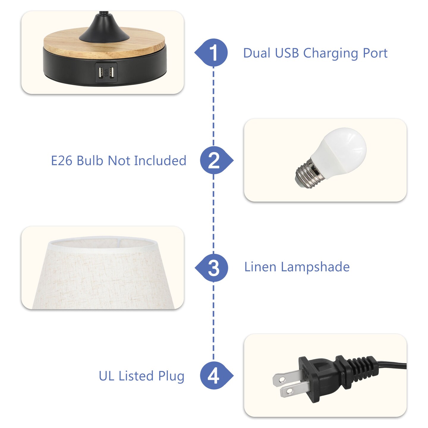Set of 2 Beige Table Desk Lamps with Dual USB Ports &#x2013; Wood &#x26; Metal Bedside Lamps, Linen Shade, UL-Certified, Eye-Caring Lighting for Bedroom, Office, or Living Room