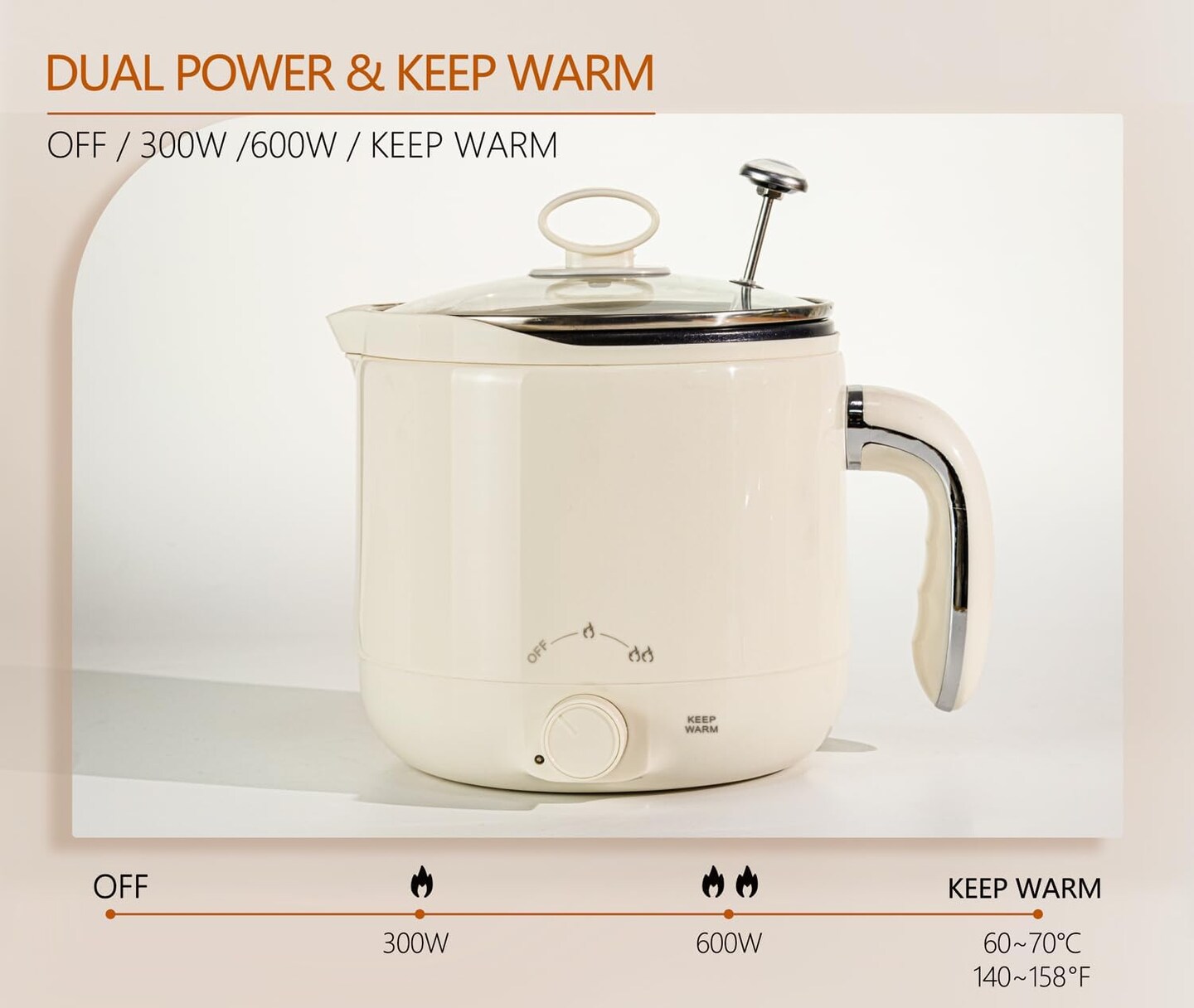 60oz Electric Wax Melter for Candle Making – Includes Thermometer, Wicks, Stickers, Centering Device & Spoon