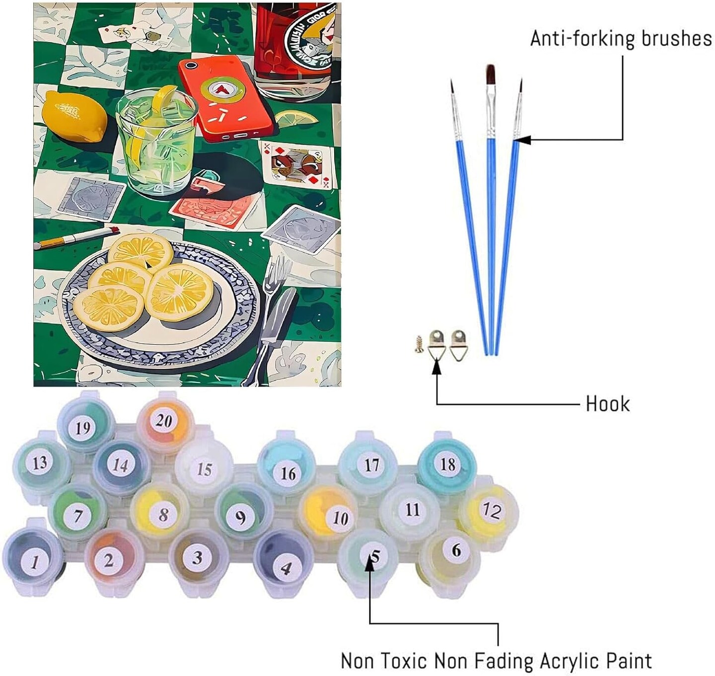 Vintage Poker Paint by Numbers Kit for Adults, Fruit Paint by Numbers Kit for Adults Beginner, DIY Acrylic Watercolor Paint by Numbers Kits on Canvas Without Frame for Home Wall Decor