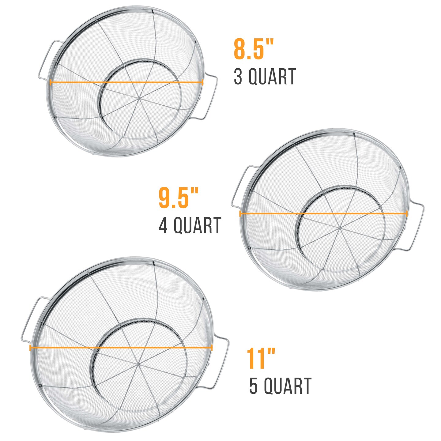 U.S. Kitchen Supply&#xAE; - 3 Piece Colander Set, Stainless Steel Mesh Strainer Net Baskets, Handles &#x26; Resting Base, 11&#x22; 5 Quart 9.5&#x22; 4 Quart &#x26; 8.5&#x22; 3 Quart