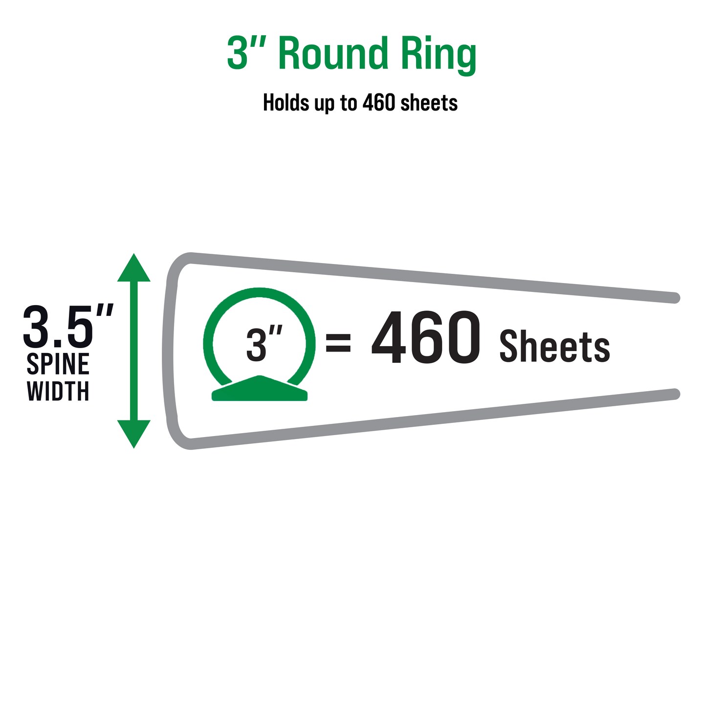 Office Essentials Economy View 3 Ring Binders, 3&#x22; Round Rings, 3.5&#x22; Spine, 460-Sheet Capacity, Black Binders (12-Pack of 03431)