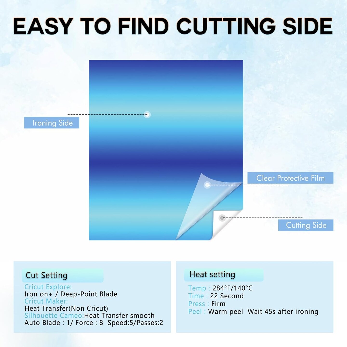 Gradient HTV Vinyl - 6sheets 12 x 10 Inches Blue Ombre HTV Iron on Vinyl Gradient