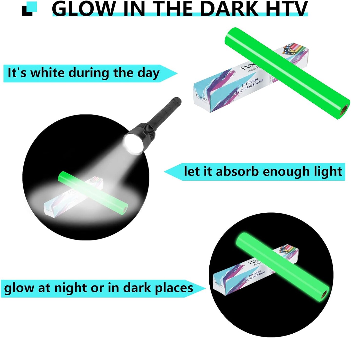 Glow in The Dark Heat Transfer Vinyl Roll, 12&#x22; x 10ft
