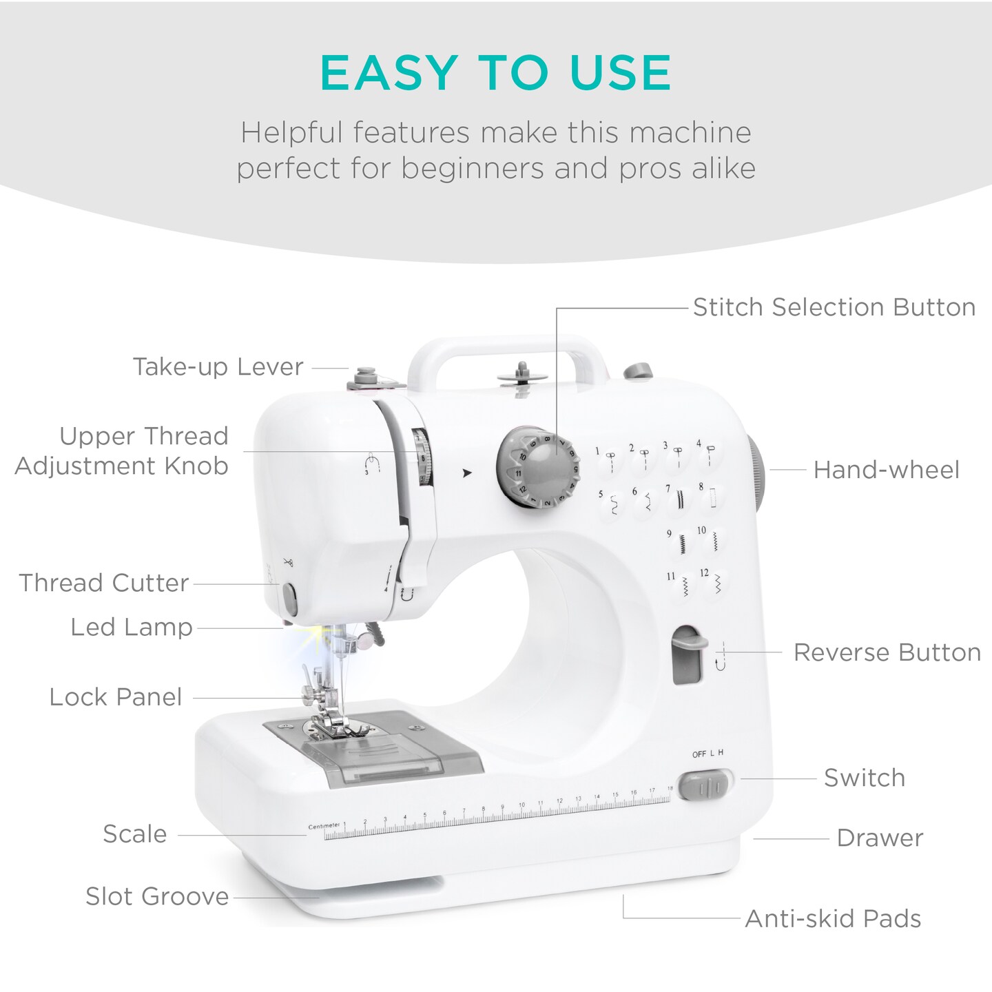 Best Choice Products 6V Portable Sewing Machine, 42-Piece Beginners Kit w/ 12 Stitch Patterns