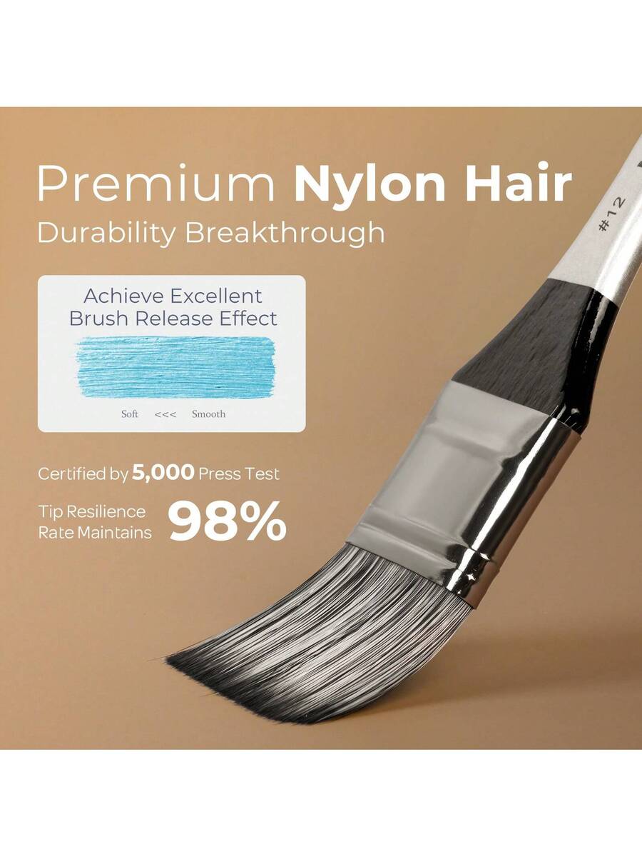 36pcs Paint Brush Set, Professional Paintbrushes with Paint Spatula