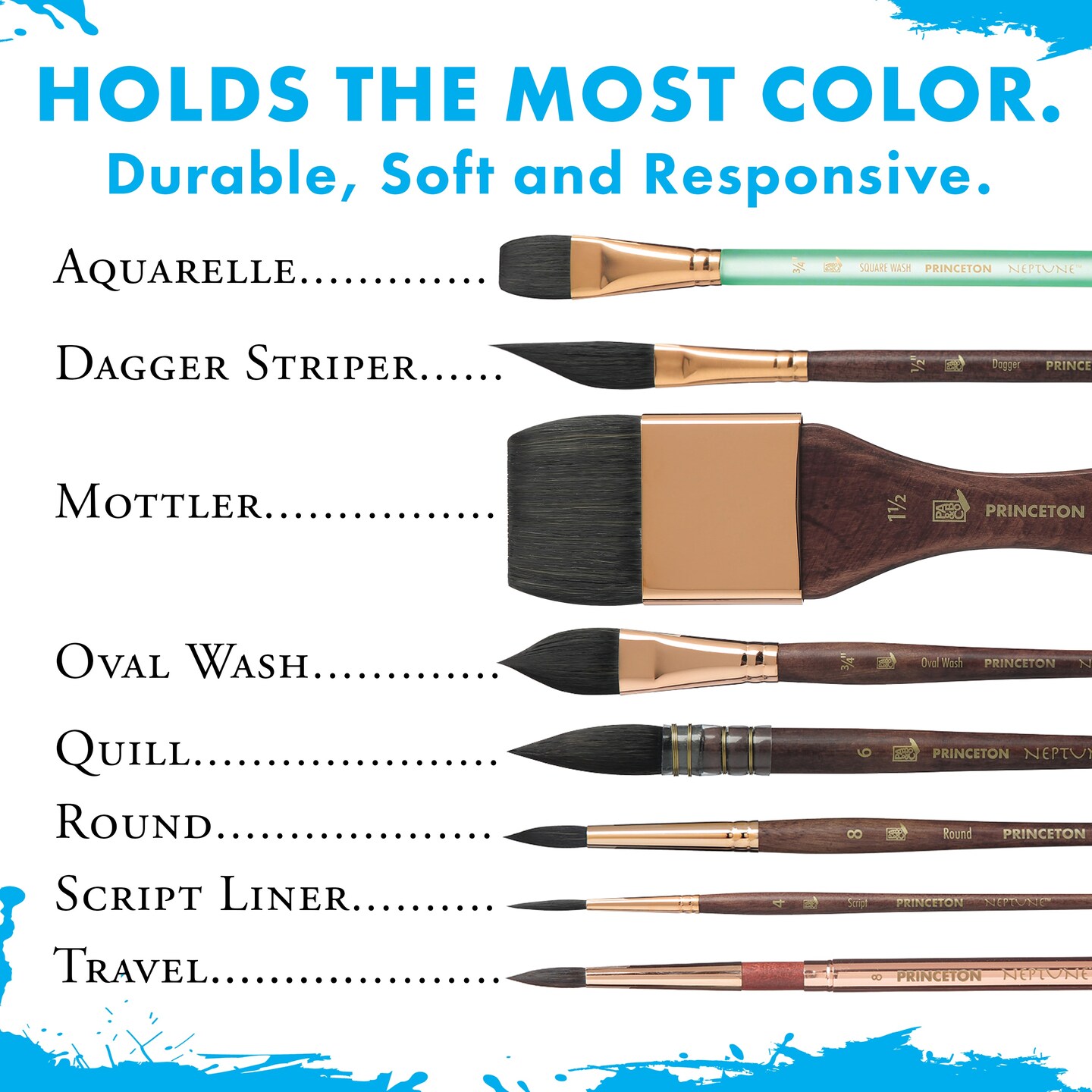 Princeton Series 4750 Neptune Synthetic Squirrel Brush-Short Handle Mottler 1 1/2"