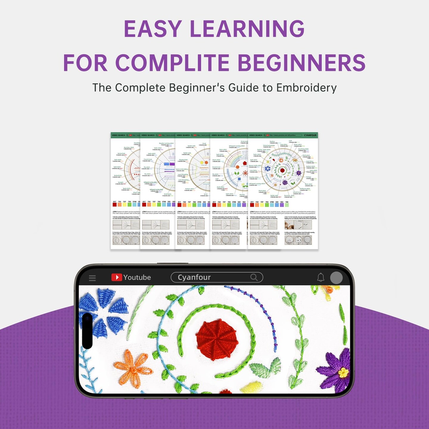 CYANFOUR 5 Stage Starter Embroidery Kit for Beginners Adults and Teens, Easy to Learn 33 Different Stitches from Video & Instruction, Needlepoint Kits for Adults with Stamped Embroidery Patterns.