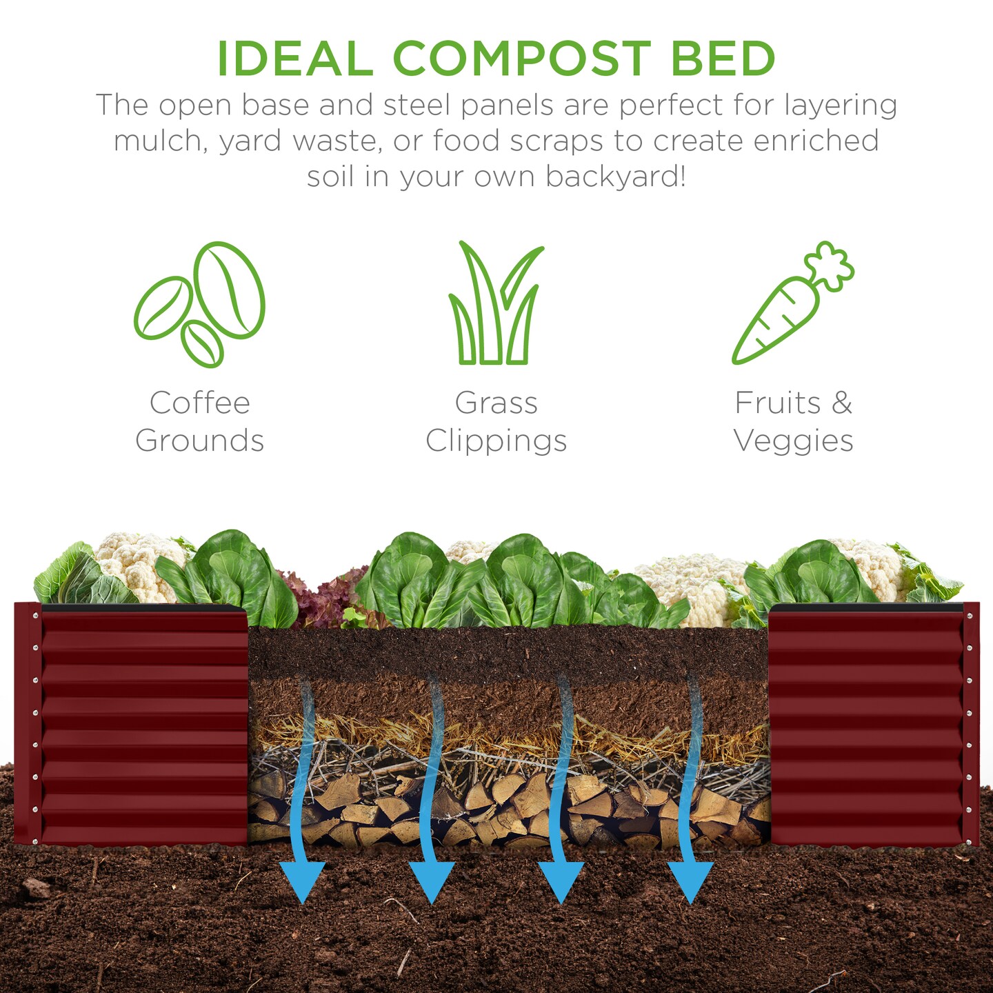 Best Choice Products 8x4x2ft Outdoor Metal Raised Garden Bed, Planter Box for Vegetables, Flowers, Herbs
