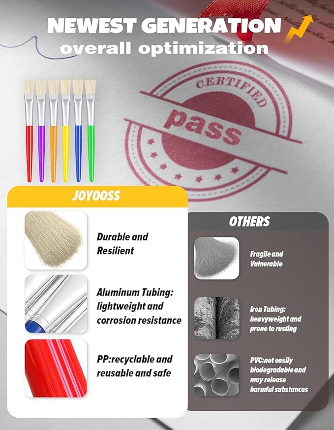 Kids Paint Brushes, 12 Pcs Round/Flat Large, Easy to Clean & Grip Washable No Shed Hog Bristle for Watercolor, Acrylic, Gouache