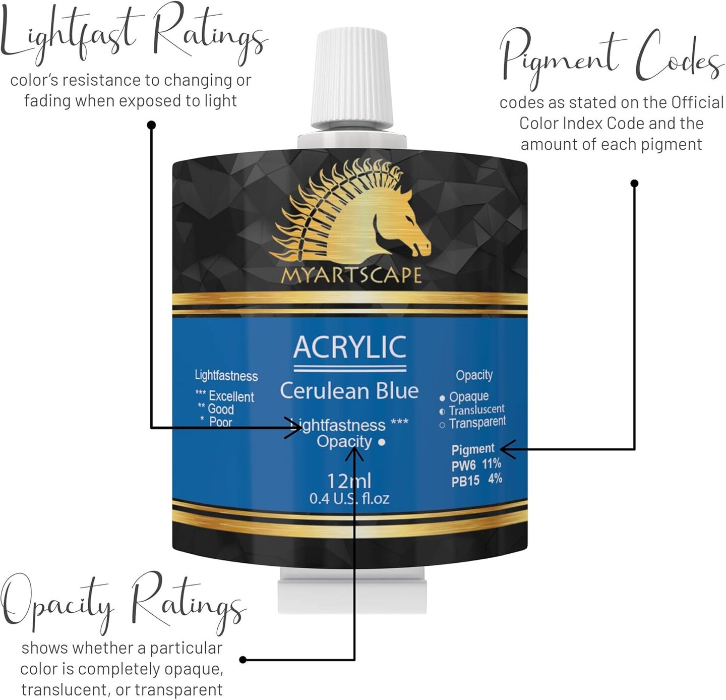 Acrylic Paint Set - 48 x 12ml Tubes - Lightfast - Heavy Body - Non Fading