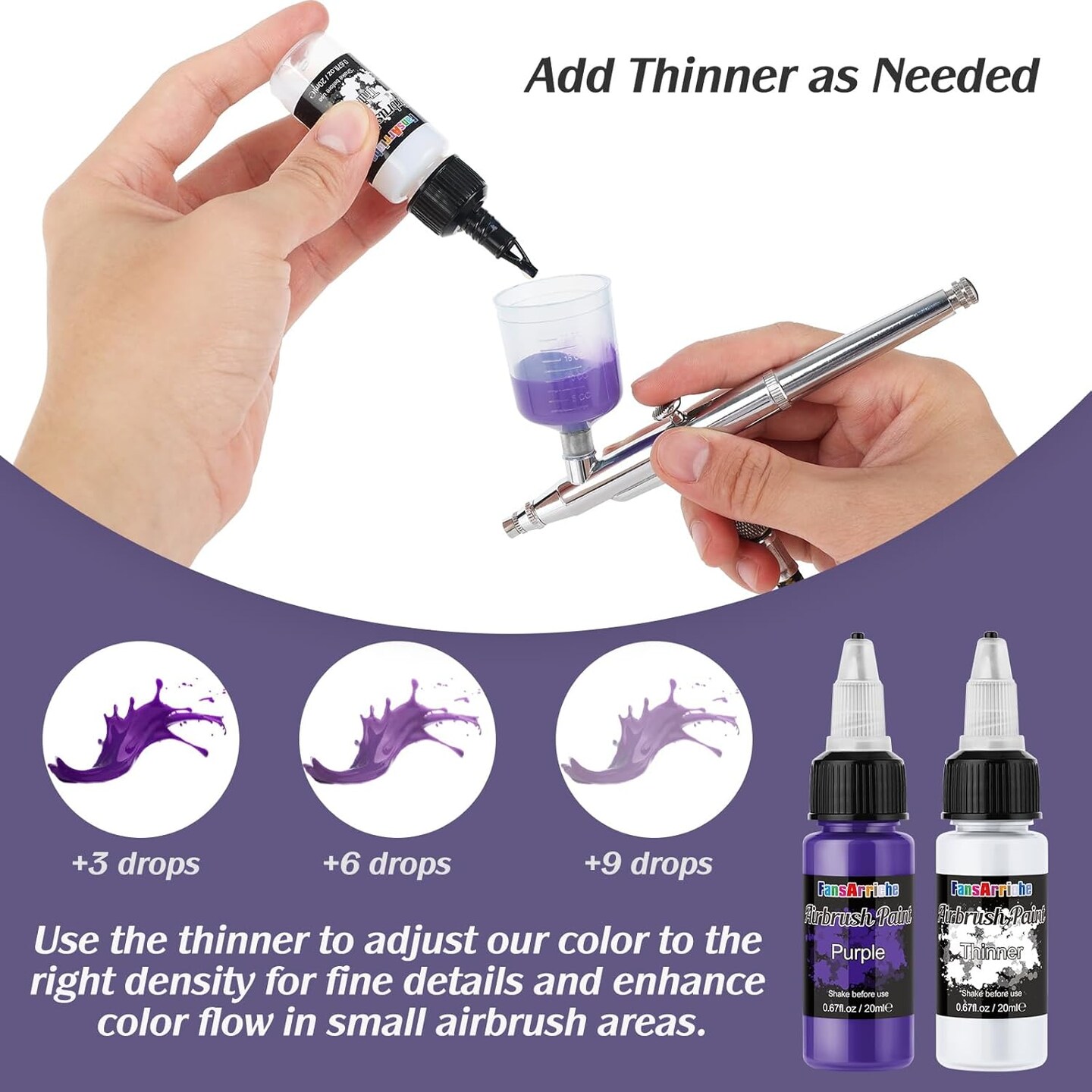 Airbrush Paint, 44 Colors with 6 Thinners Acrylic Air Brush Paint Set