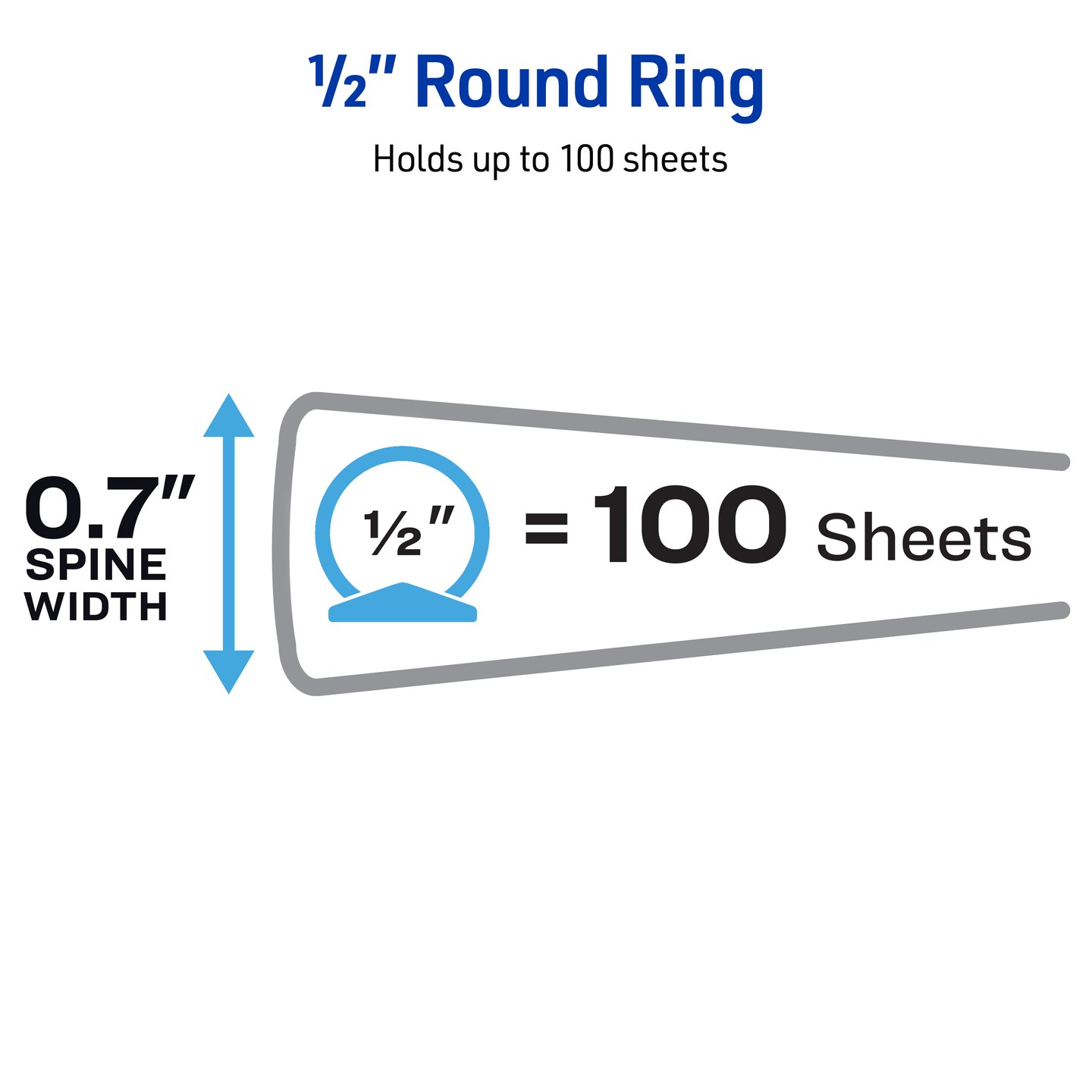Avery Standard View 3 Ring Binder, 0.5" Round Rings, 100-Sheet Capacity, 0.7 Inch Wide Spine, 1 White Binder, Ideal for Lightweight Organization and Occasional Referencing (07792)