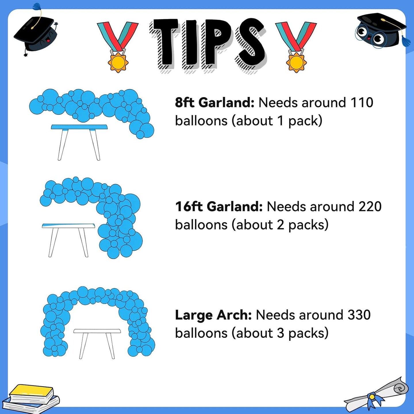 Blue & Gold 2026 Graduation Balloon Arch Kit – Class of 2026 Party Decorations with Number Balloons, Star Foil, Cap & Diploma Set