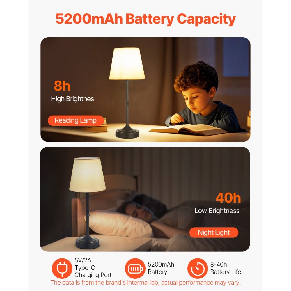 Cordless Table Lamp Rechargeable 5200mAh Desk Lamp 3-Level Brightness Fabric Shade