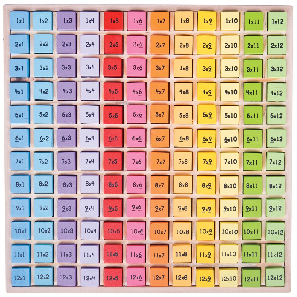 Big Jigs - Times Table Tray