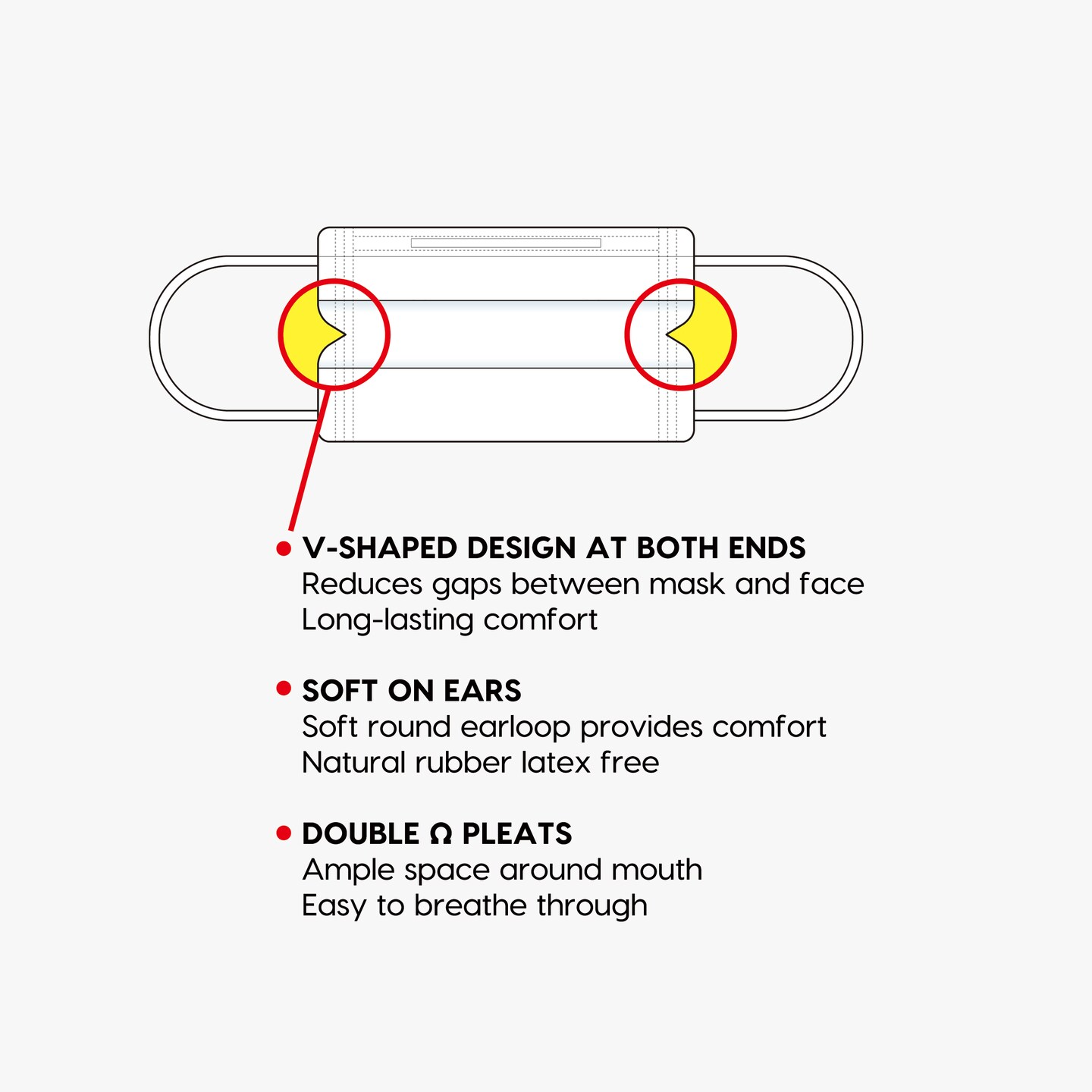 IRIS USA Disposable Earloop Face Mask