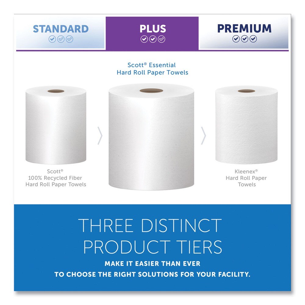 Scott 8 in. x 1000 ft. 1.5 in. Core 1-Ply Essential High Capacity Hard Roll Towels - White (6 Rolls/Carton)