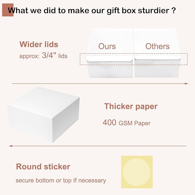 Gift Boxes with Lids 10x10x5 Inches 10 Pack Bridesmaid Proposal White Cardboard Gift Box for Presents, Christmas, Wedding, Graduation, Holiday, Birthday Craft Present Packaging