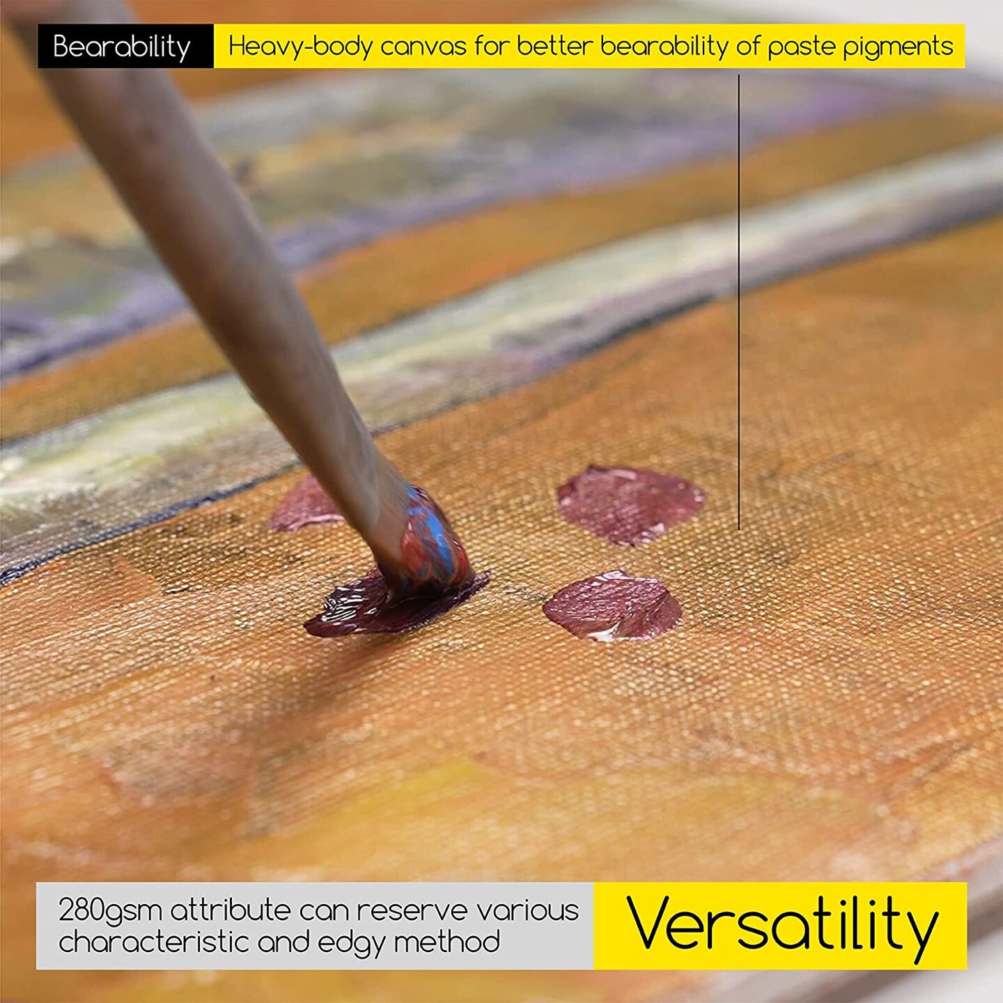 MEEDEN Canvas Paper Pad 9x12'': 20 Sheets 8 Ounce Triple Primed 100% Cotton Acid-Free - Canvas Paper for Oil and Acrylic Painting