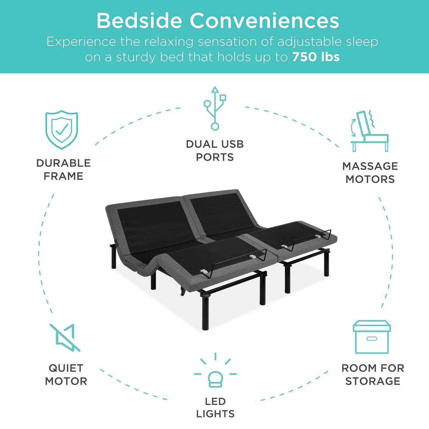 Best Choice Products Adjustable Bed Base for Stress Management with Massage, Remote Control, USB Ports