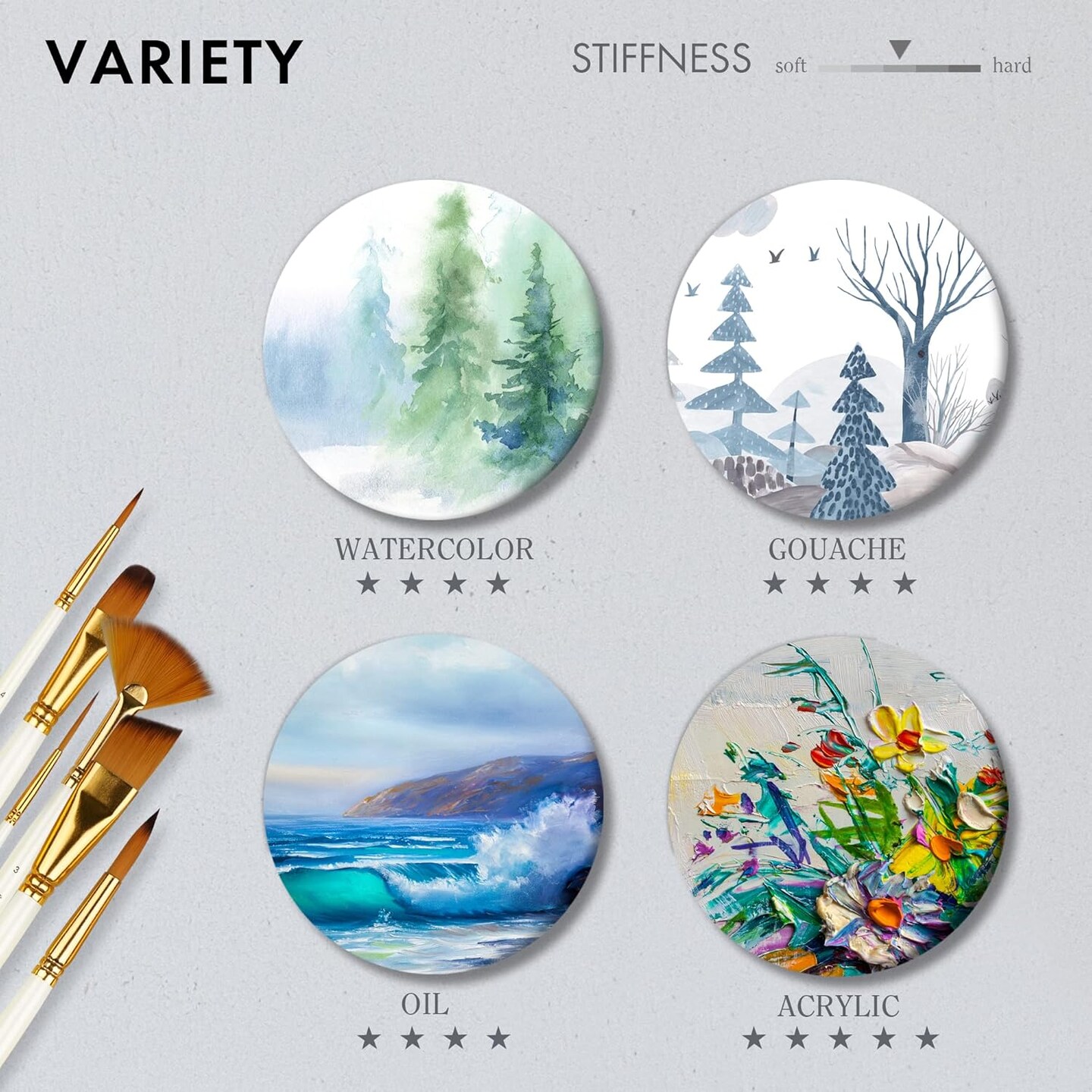 21 Piece Paint Brush Set, ARTIFY 18 Acrylic Paint Brushes, Palette Knife, and 2 Sponges, Professional Artist Paint Brushes for Acrylics, Watercolors, Gouache, Canvas, and Face Painting, Ivory White