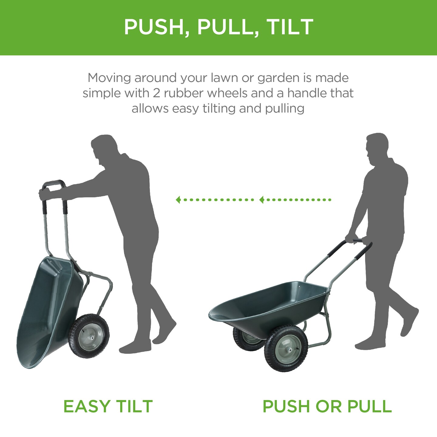 Best Choice Products Dual-Wheel Home Wheelbarrow Yard Garden Cart for Lawn, Construction