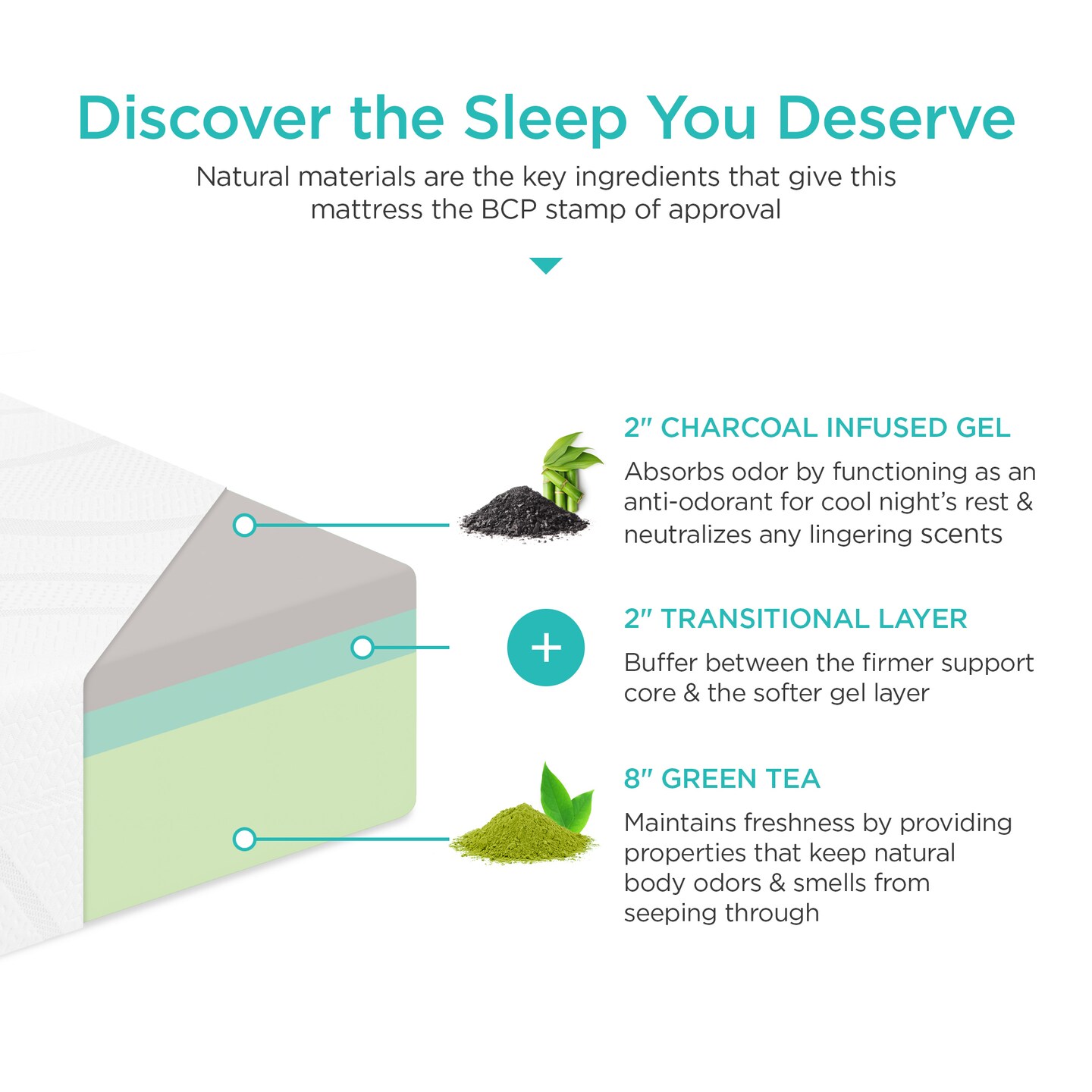 Best Choice Products 12in 3-Layer Medium-Plush Charcoal Gel &#x26; Green Tea Infused Memory Foam Mattress