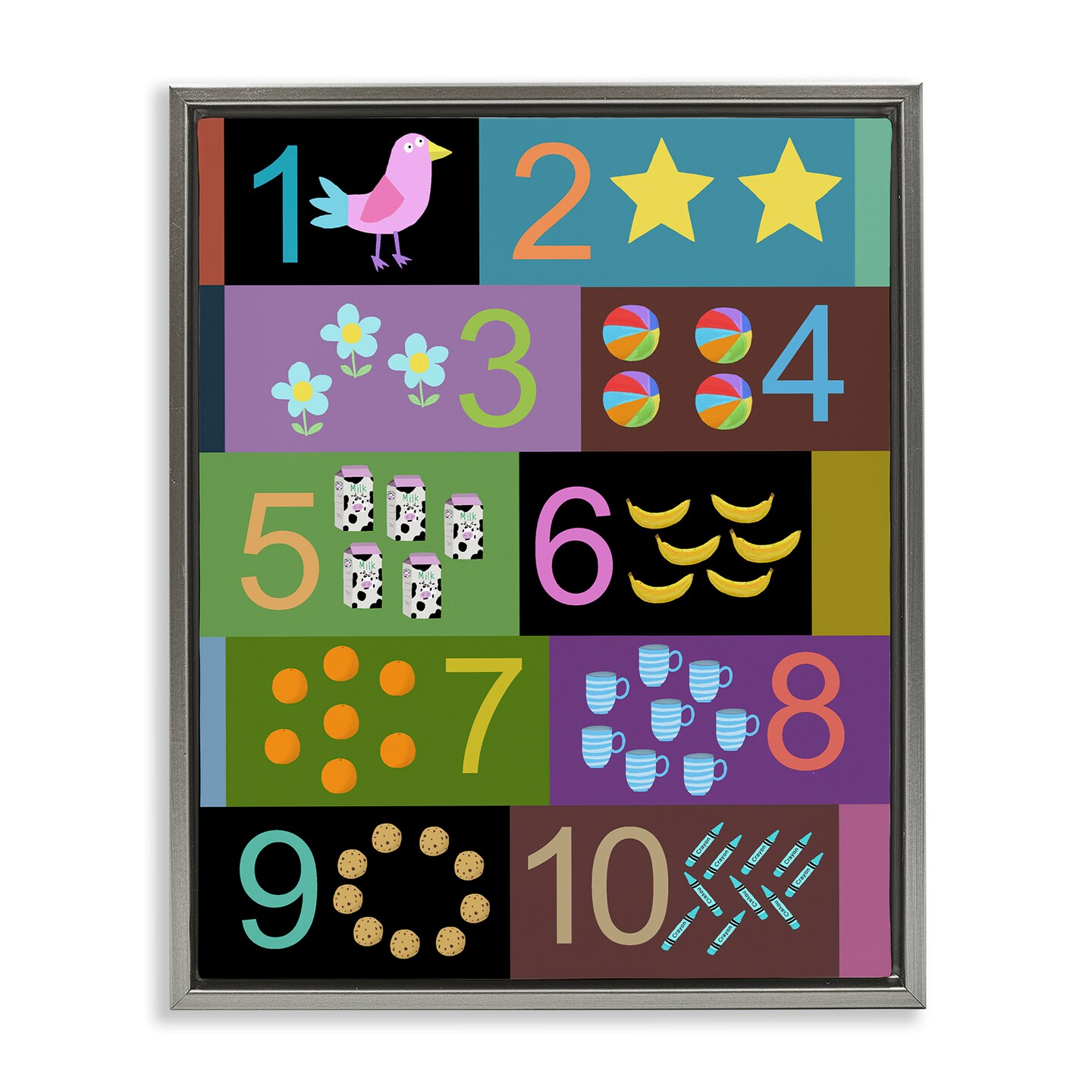 Stupell Industries Learning To Count Chart Floating Frame, design by Carla Daly