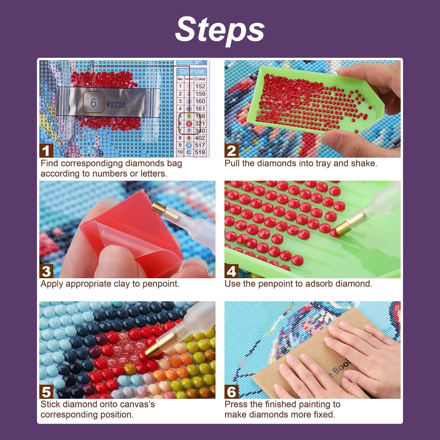 Diamond Painting Kits for Adults, 5D DIY Diamond Art Kits for Beginners Round Full Drill Diamond Painting for Home Wall Decoration Gift