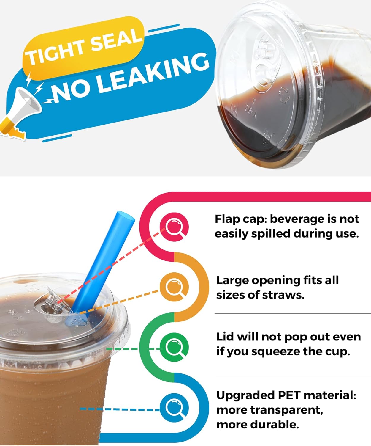 100 Pack 32 oz Clear Plastic Cups with Strawless-Sip-Lids, Disposable Cups Plastic Iced Coffee Cups, To Go Cups with Sip Through Lids for Smoothie, Milkshake, Cold Drinks for Party, Wedding, Event