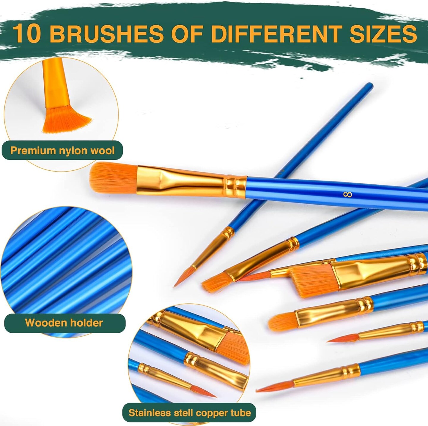 Acrylic Paint Canvas Set,52 Piece Professional Painting Supplies Kit with 2 Wood Easel,2 * 12Colors,2 * 10 Brushes,Circular Canvas Etc,Premium Paint Kit for Kids,Students, Artists and Beginner