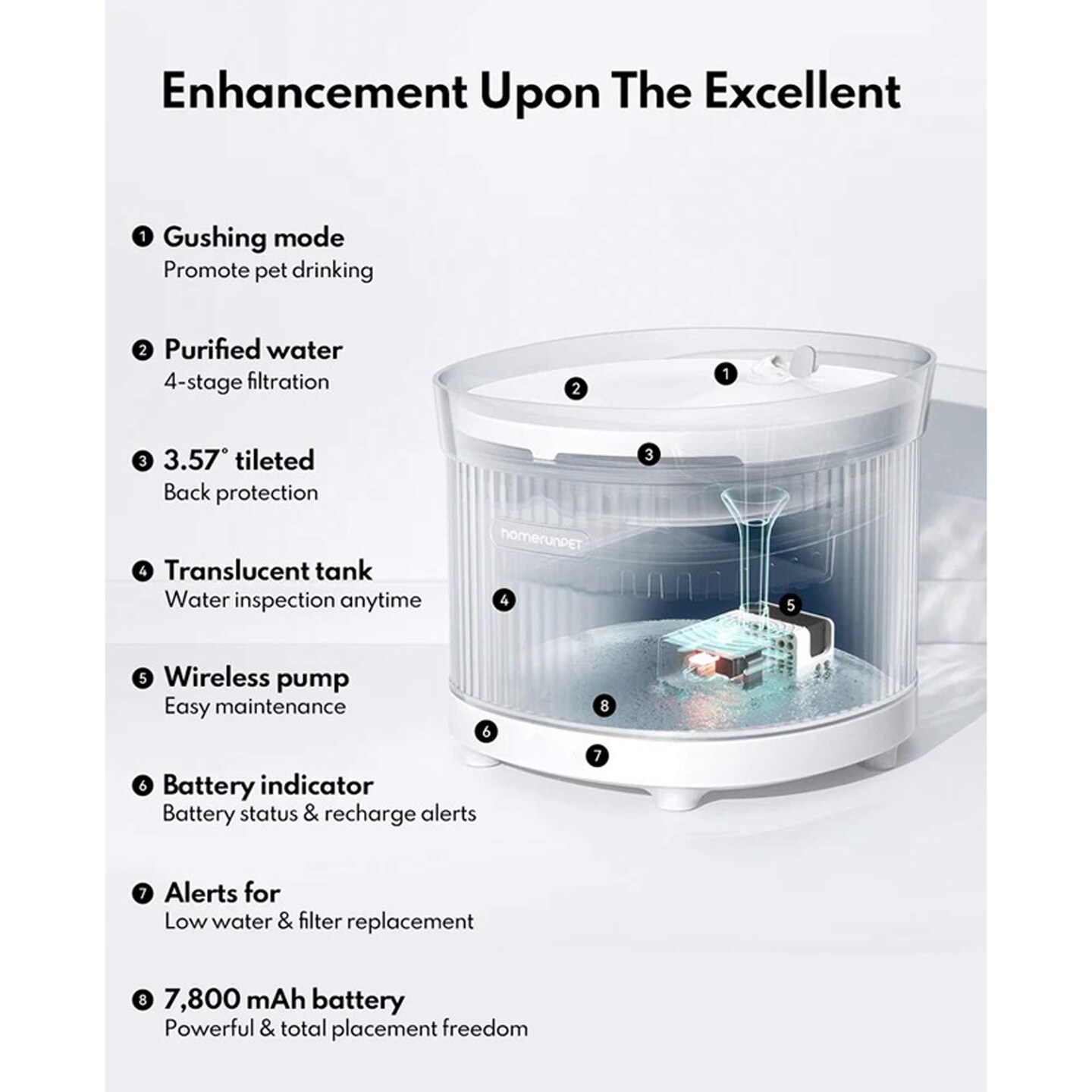 3L Pet Cat Water Fountain Automatic Drinking Machine with Dust Cover for Dogs 8.66" x 6.50" x 6.10"