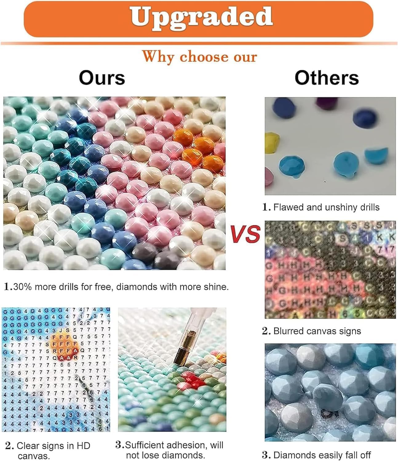 DIY 5D Diamond Art Paint with Round Diamonds Full Dril Gem Halloween Art Painting Kit for Home Wall Decor Gifts 14x14inch