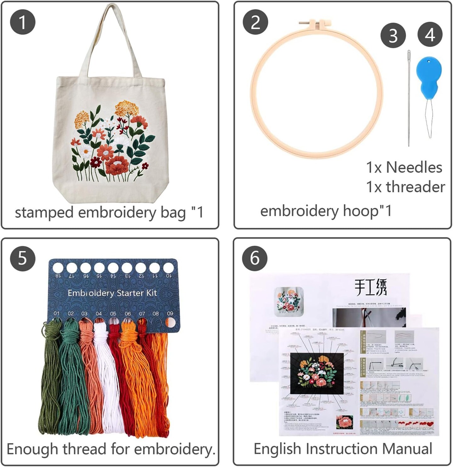 Canvas Tote Bag Embroidery Kit with Pattern for Beginners, Arts and DIY Crafts Kits for Adults, Include Instructions Embroidery Bag, Embroidery Hoops, Color Threads and Tool