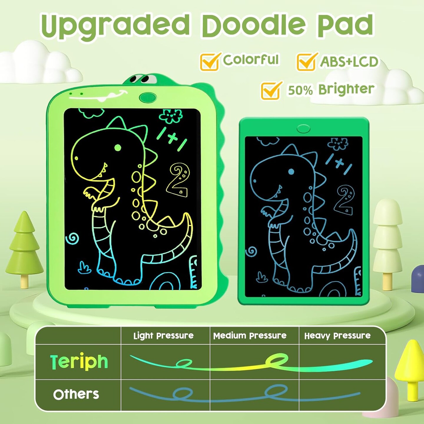 Teriph LCD Writing Tablet Green Dinosaur