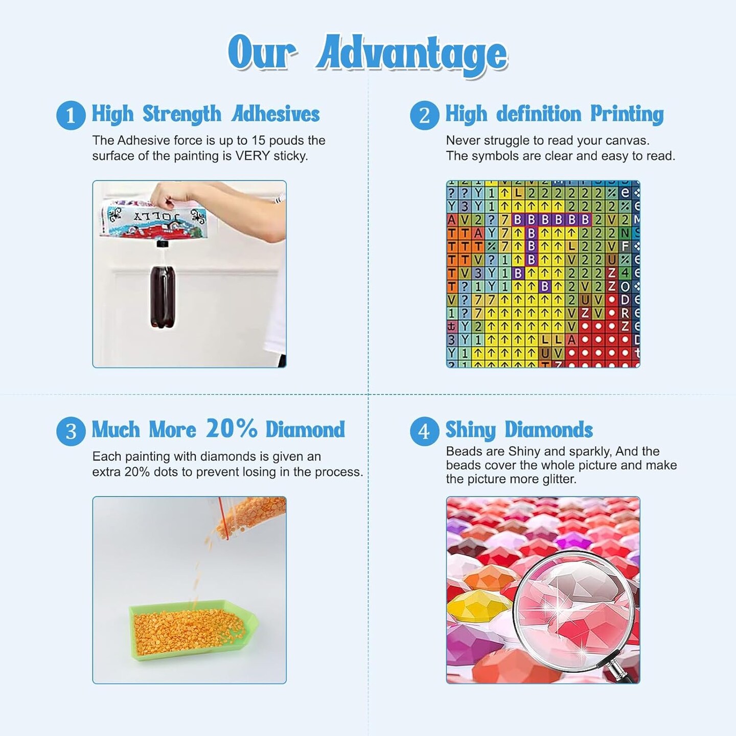 Dragon Diamond Painting Kits for Adults