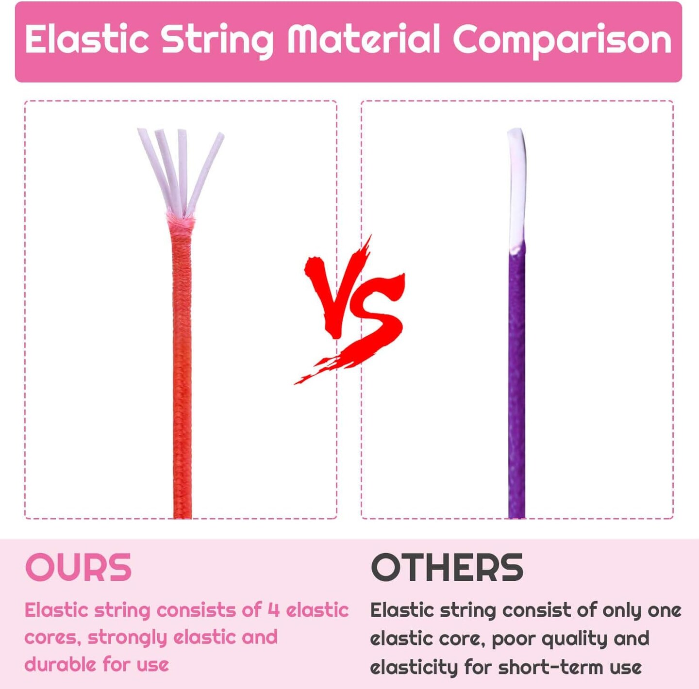 Elastic String for Bracelets, Selizo Bracelet Bead String Elastic Cord for Bracelets, Necklace, Beading, Jewelry Making and Braided Hair Styling (1.2 MM, 109 Yards, Rainbow Color)
