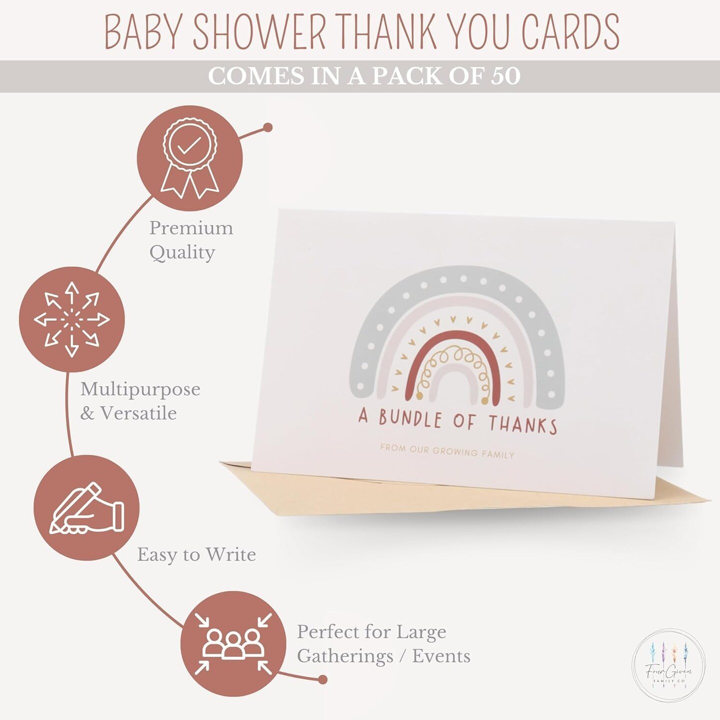 Baby Shower Thank You Cards with Envelopes, 30 Pack, Baby Girl Shower, Baby Boy Shower