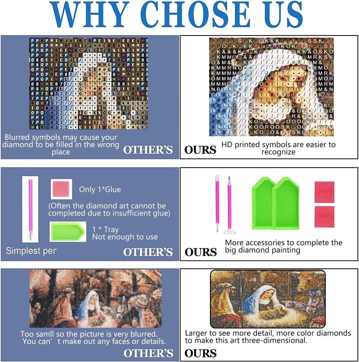 5D DIY Diamond Painting Kits for Adults, 15.8&#x22;x33.5&#x22; (Jesus Nativity)