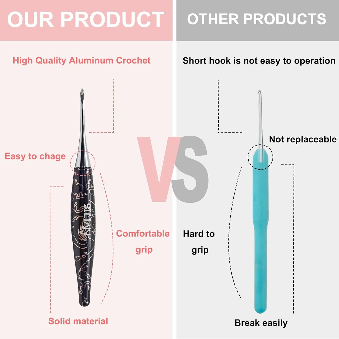 nterchangeable Crochet Hook Set