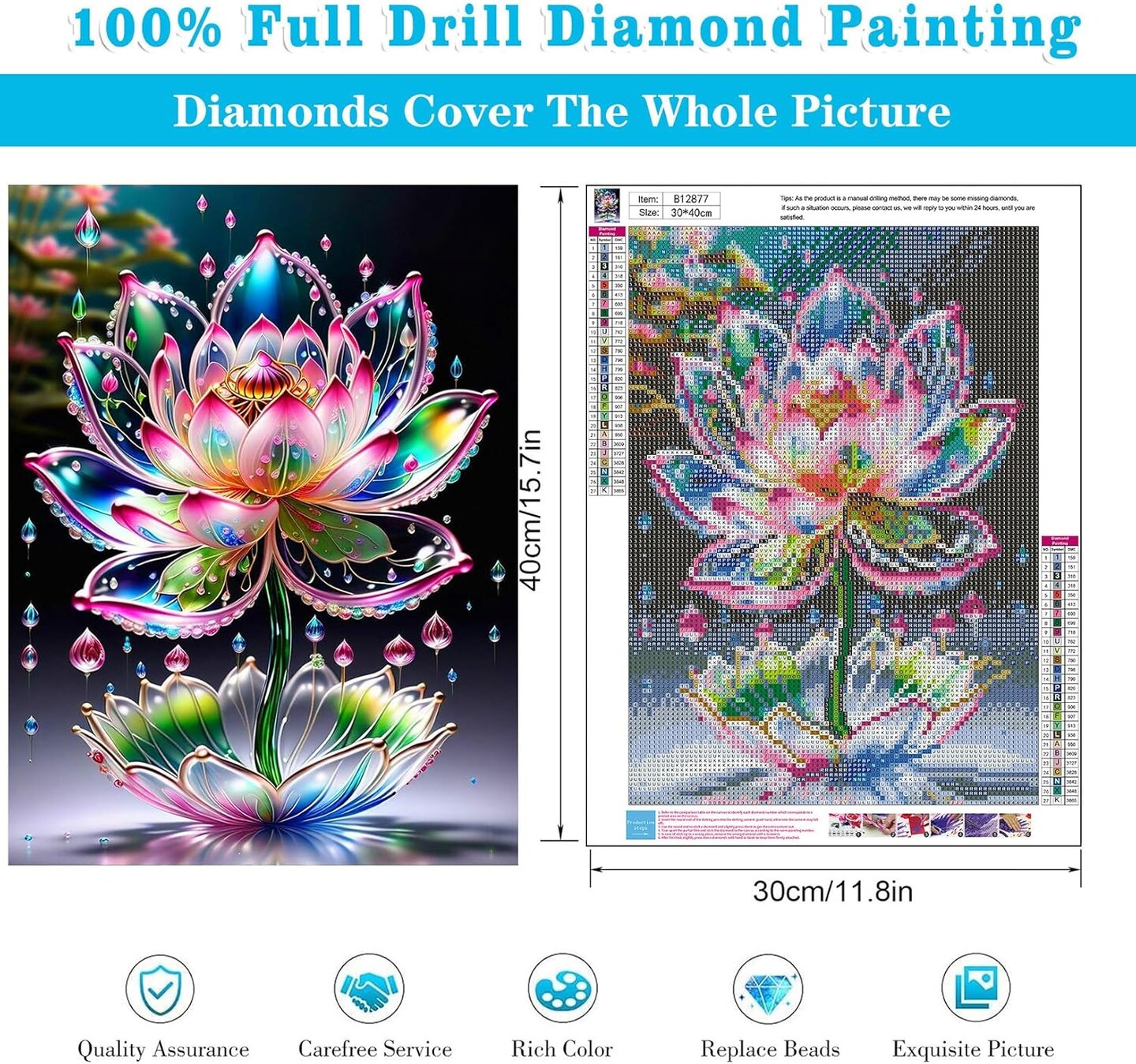 LOTUSHU DIY Diamond Painting Greeting Card Kit | Custom Photo