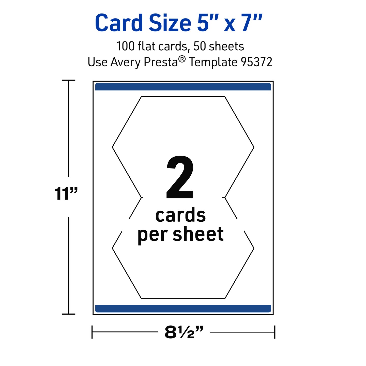 Avery Printable Geo Flat Cards, Sure Feed Technology, 5" x 7", Matte White Cardstock, Laser/Inkjet Printable, 20 Total, Great for Product Branding, Marketing, and More