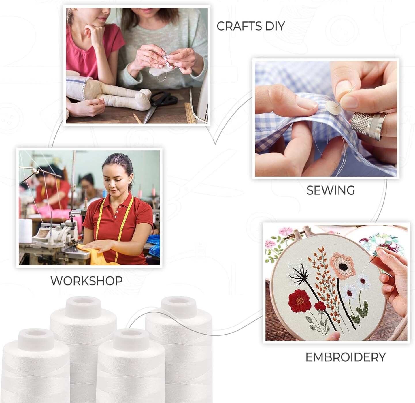 Serger Thread Cones 4 Pack of 3000 Yards Each, All Purpose White Sewing Thread, Polyester Thread 40S/2 White Thread for Sewing Serger&Overlock, Quilting, Piecing, Sewing Machine