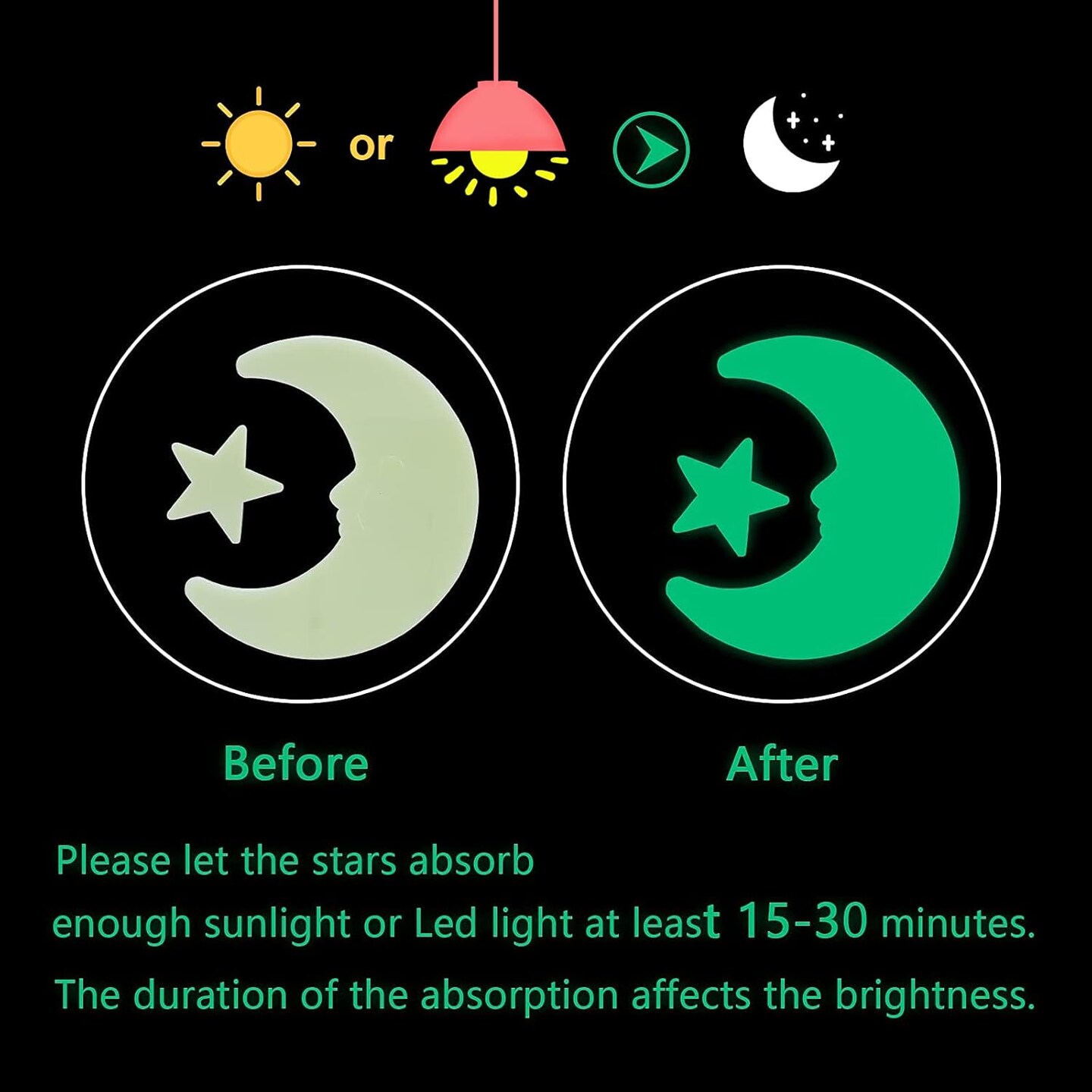 Glow in The Dark Stars Stickers, ACSAUMMY 201pcs Super Bright Plastic Large Stars Stickers Glow in The Dark Stars for Ceiling Wall Decor Luminous Ceiling Stars and Moon Stickers Decor for Bedroom