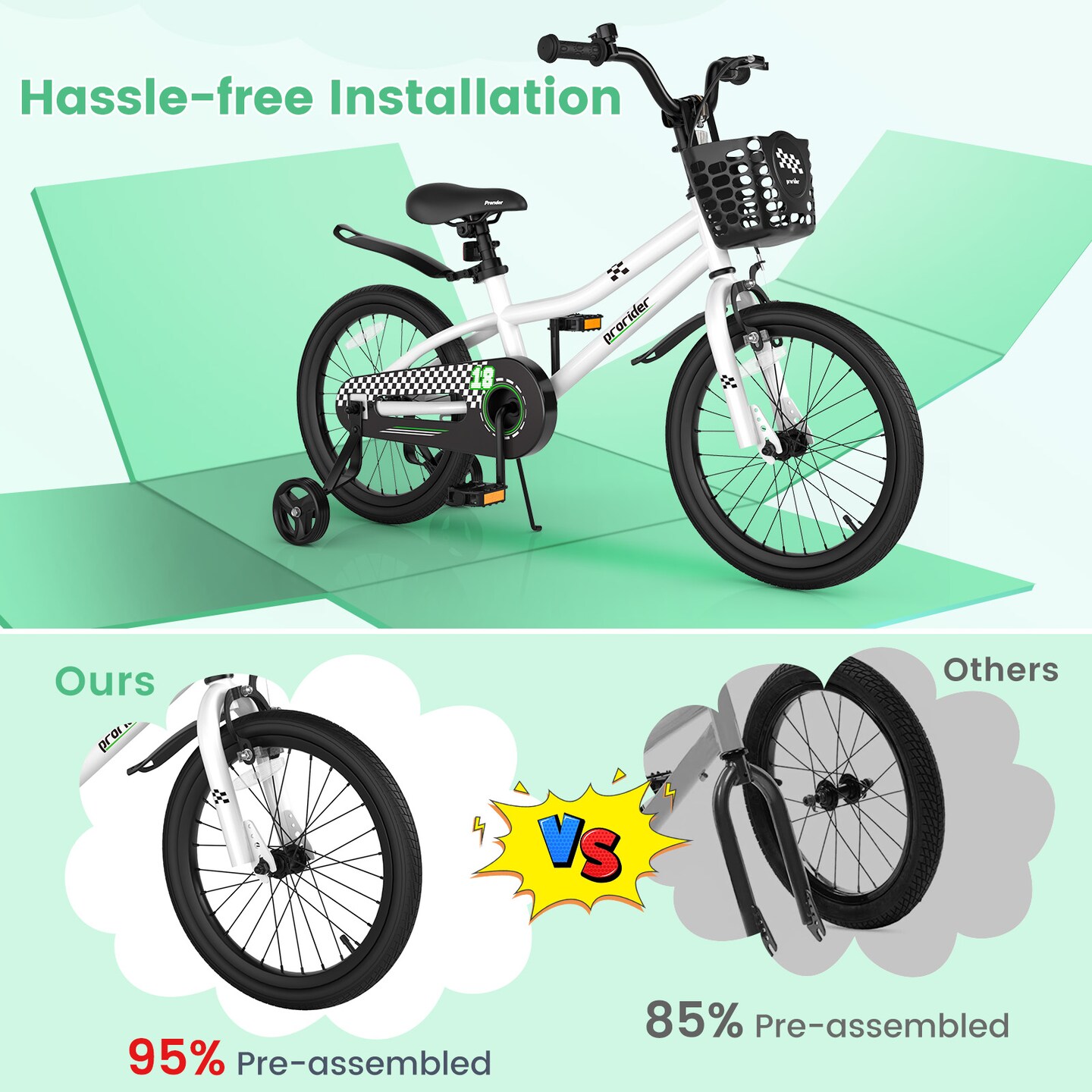 Prorider 18'' Kid's Bike with Removable Training Wheels & Basket for 4-8 Years Old White/Blue/Red/Skyblue