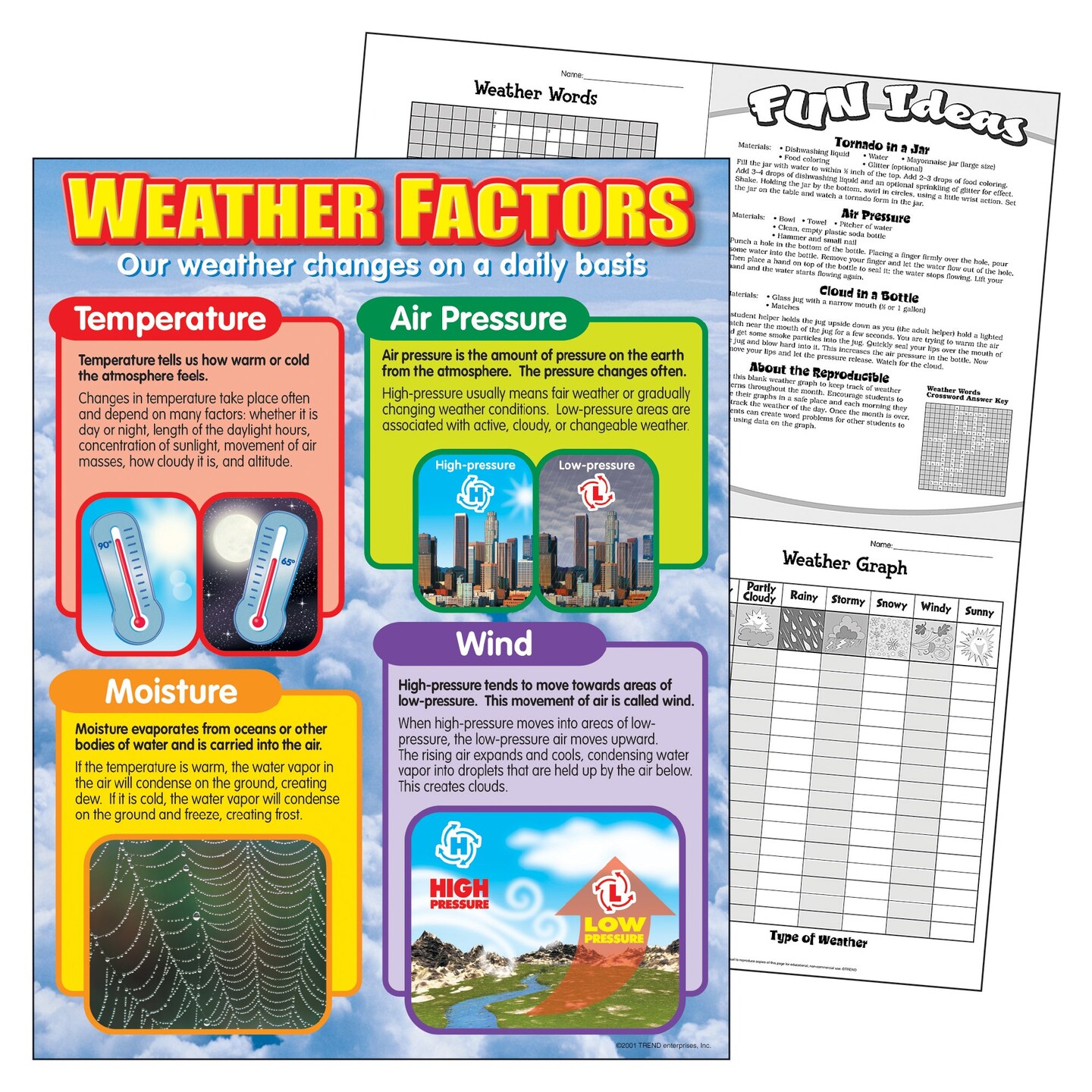 Weather Factors Learning Chart, 17&#x22; x 22&#x22;